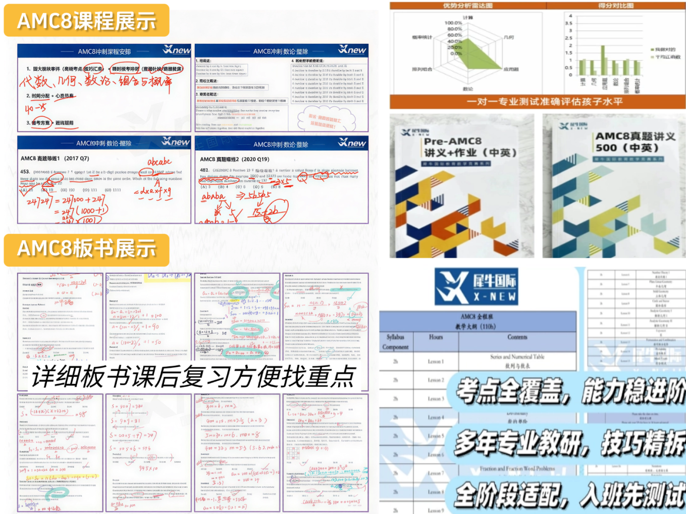 文章内容相关内容配图4