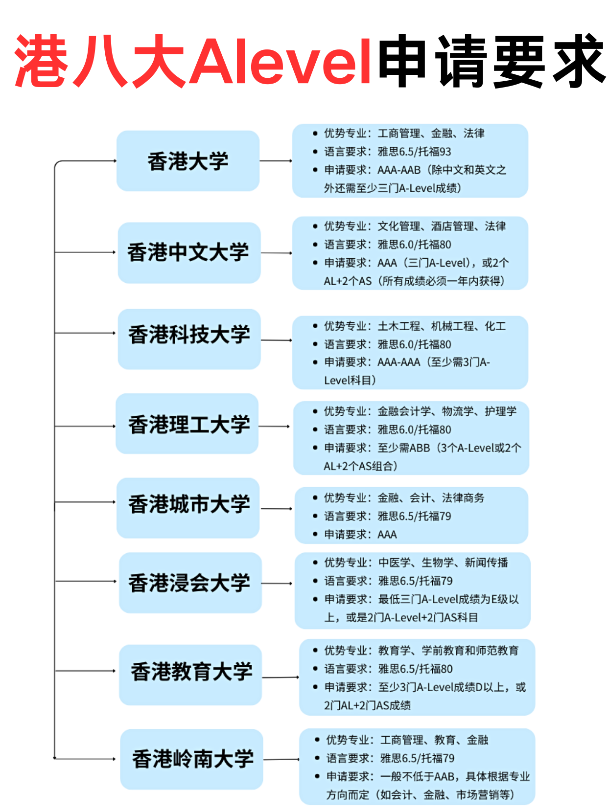 a2ef5403dc2d161822564e2f650a3bfd.png