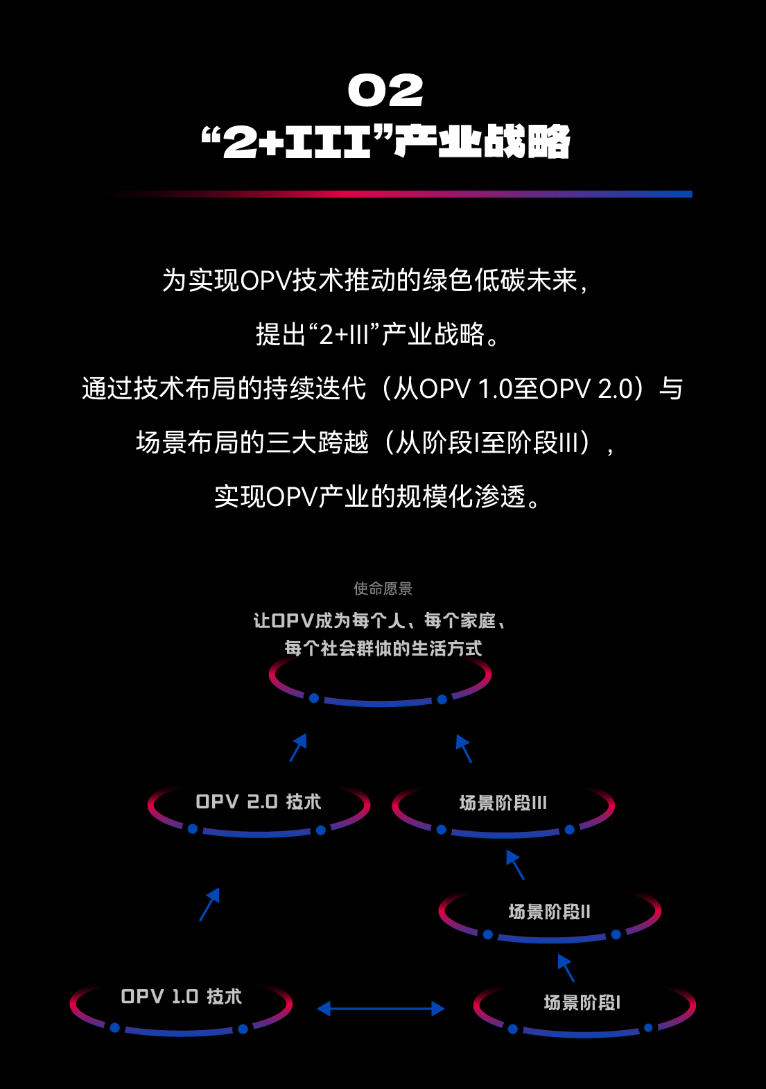 公众号-06.png
