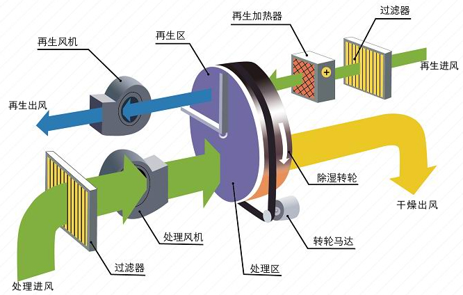 工作原理图-2.jpg