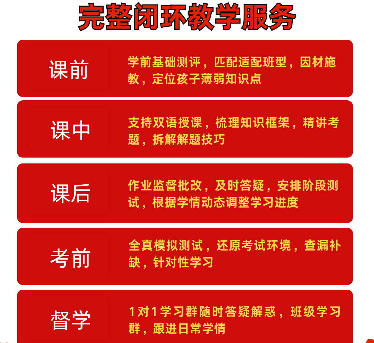 IB课程全科辅导 (1).png