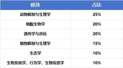 79cb91b7ad38dc7d4211b169e422dc22.png