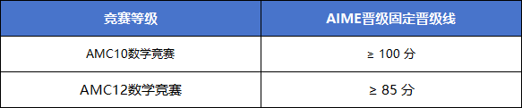 b6f3d2d15e463b3862fd9a5144b61fd9.png