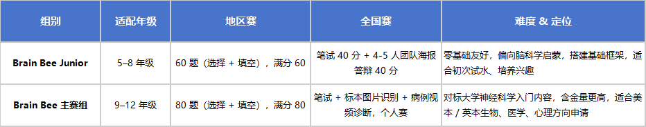 18cce23319bd41d0a7281e7394173383.png