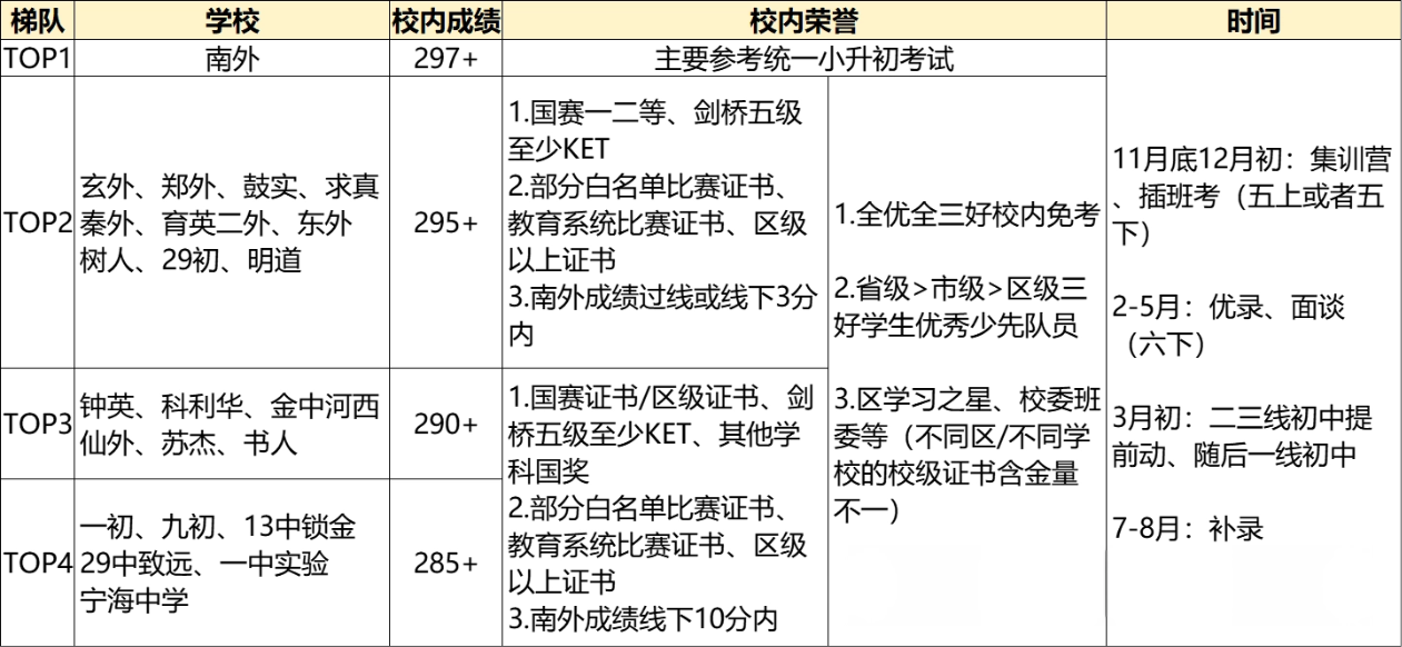 自媒体赛道攻略指南爆款小红书封面(1).png