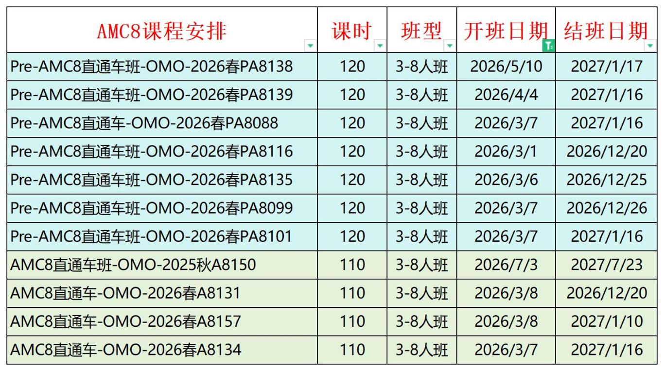AMC上海全课表_Sheet2(1).jpg