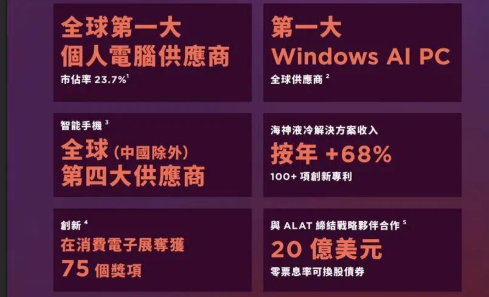 衣公子:阿里腾讯出海往事:家国、江湖、人 | 2025-12-13-汉风1918-汉唐归来-惟有中华