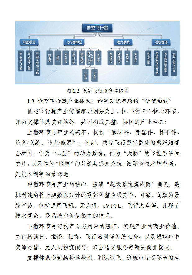 十二月最新深度报告分享【3】钛合金在航空航天及武器装备领域的应用与发展 |每日更新上新【会员】-汉风1918-汉唐归来-惟有中华