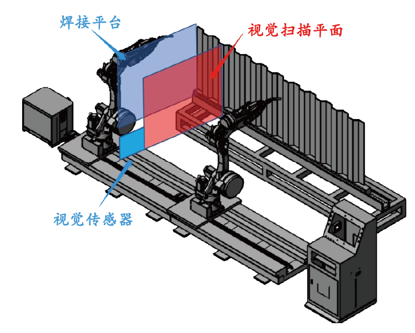 波纹板.png
