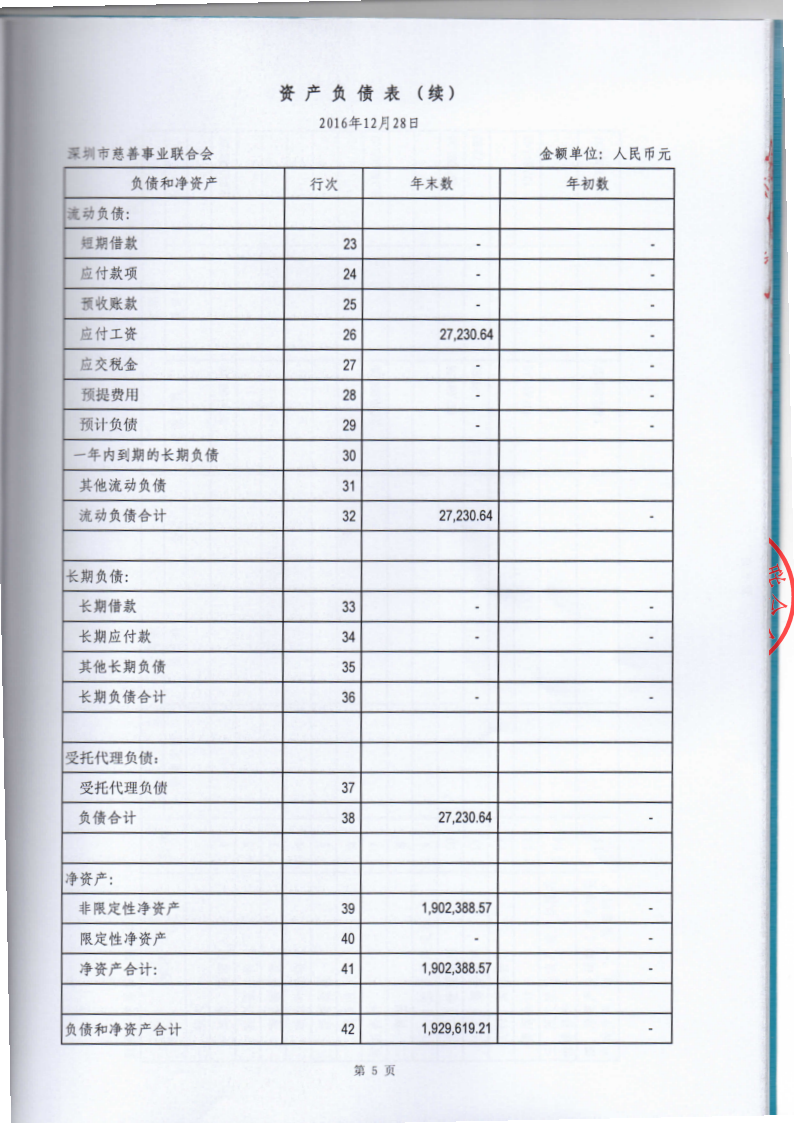 深圳市慈善事业联合会-2016年审计报告_已签章_6.png
