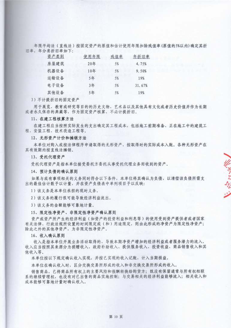 深圳市慈善事业联合会-2016年审计报告_已签章_11.png