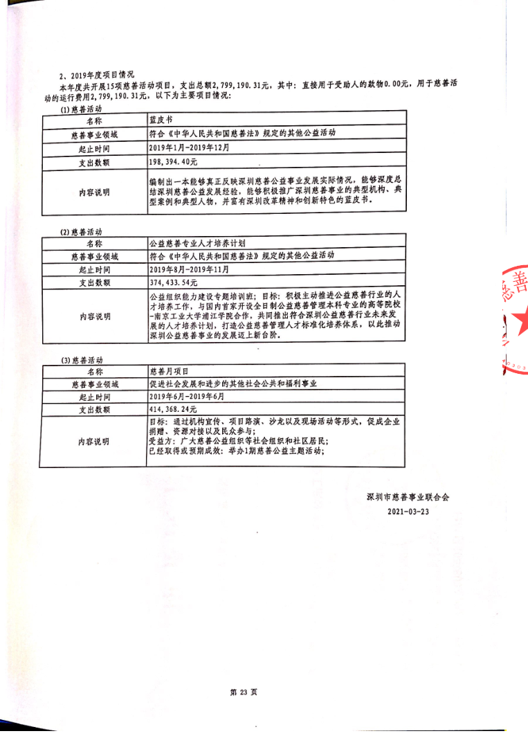 深圳市慈善事业联合会-2020年审计报告_已签章_26.png
