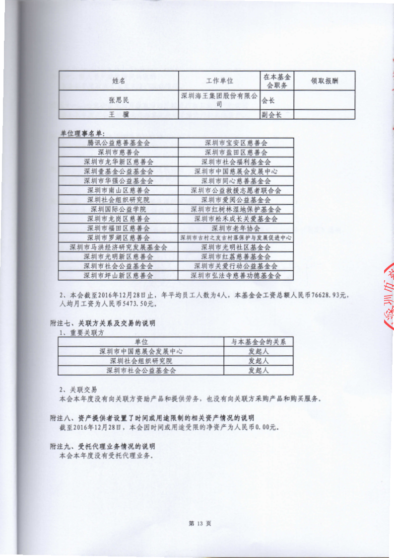 深圳市慈善事业联合会-2016年审计报告_已签章_14.png
