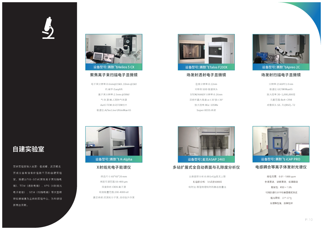 企業版宣傳冊-0624_頁面_06.png