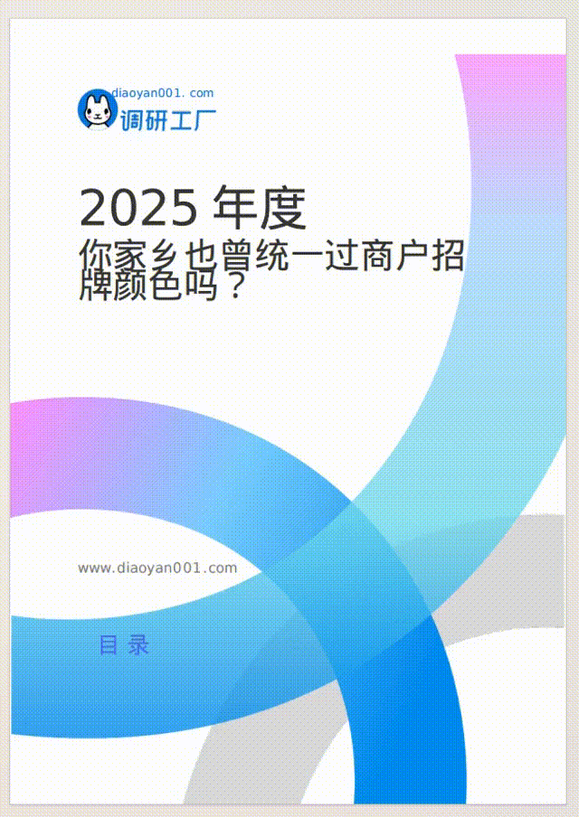 報告內卷終結者：調研工廠AI自動生成專業調研報告，問卷數據秒變PPT