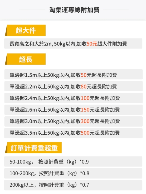 附加費0202.png