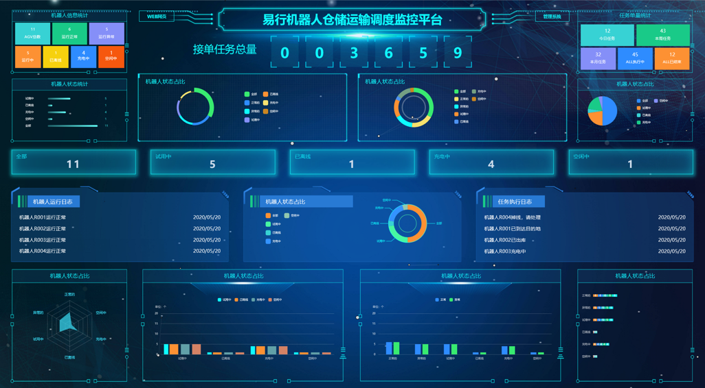 调度系统.png