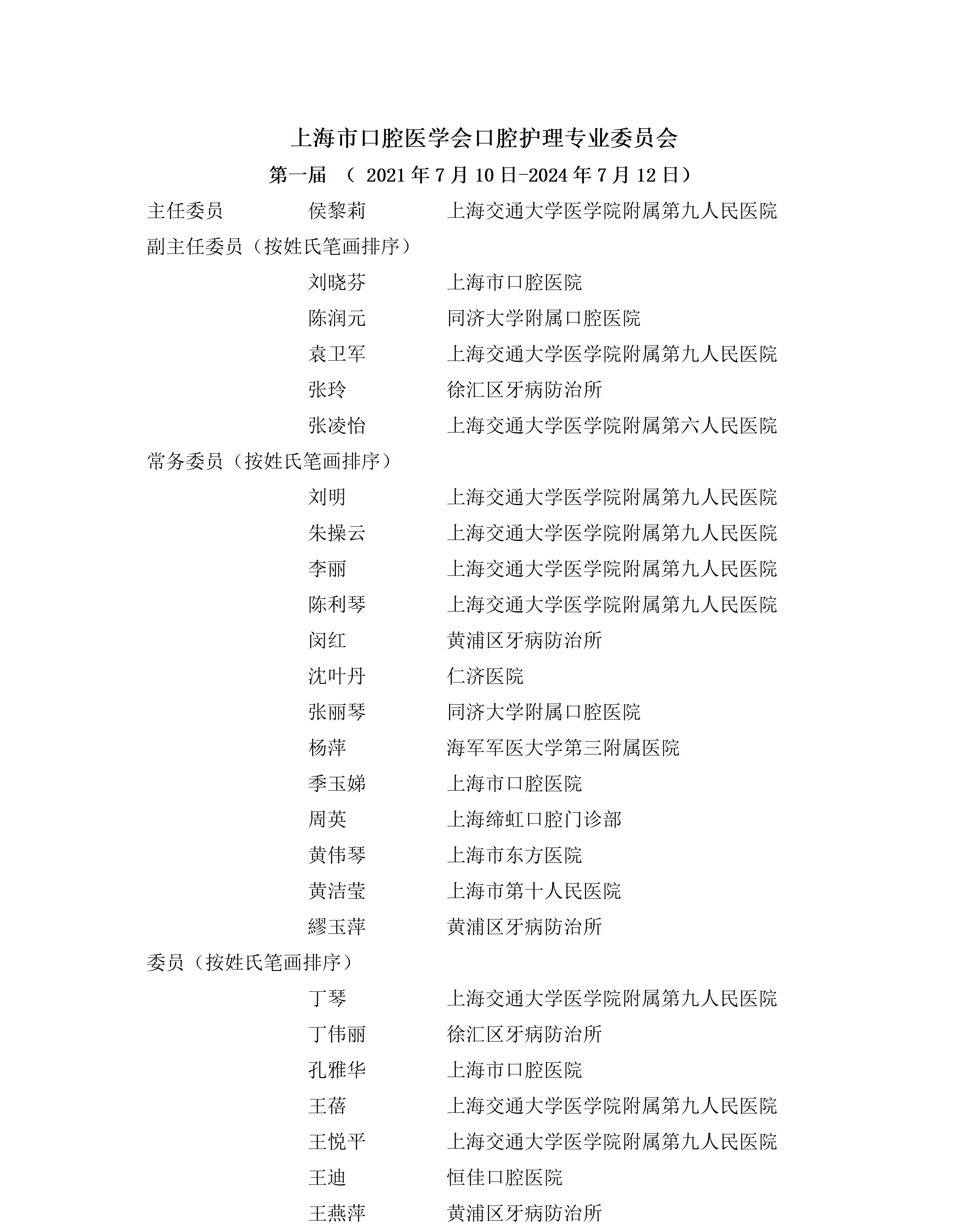 上海市口腔医学会口腔护理专业委员会组成名单(1)_01.png