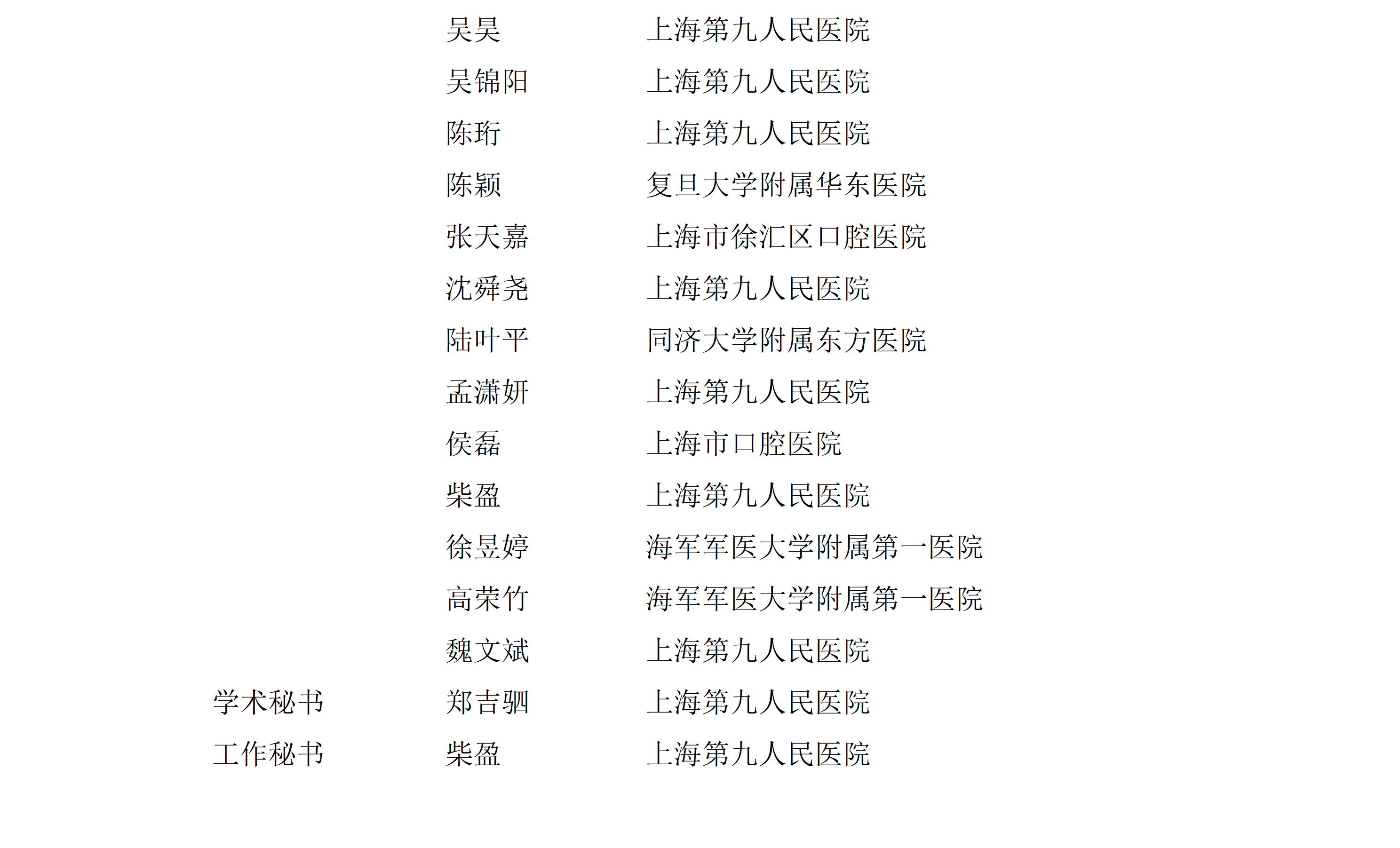 上海市口腔医学会口腔颌面外科专业委员会组成名单_13.png