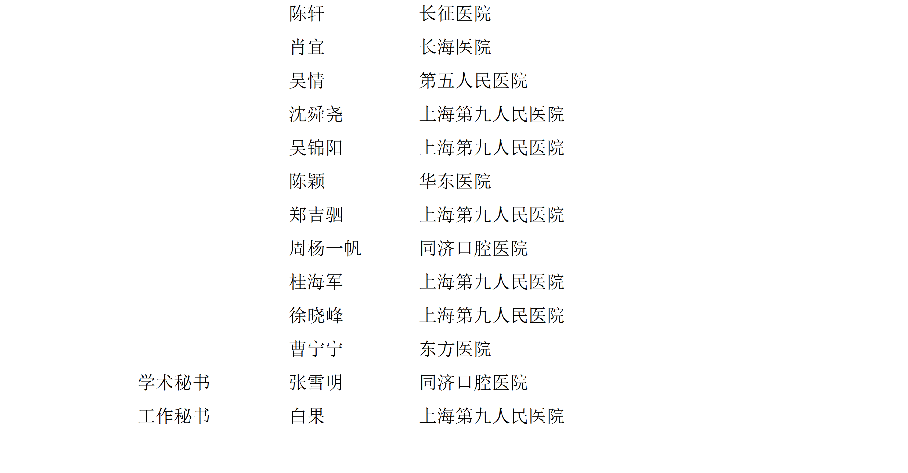 上海市口腔医学会口腔颌面外科专业委员会组成名单_10.png