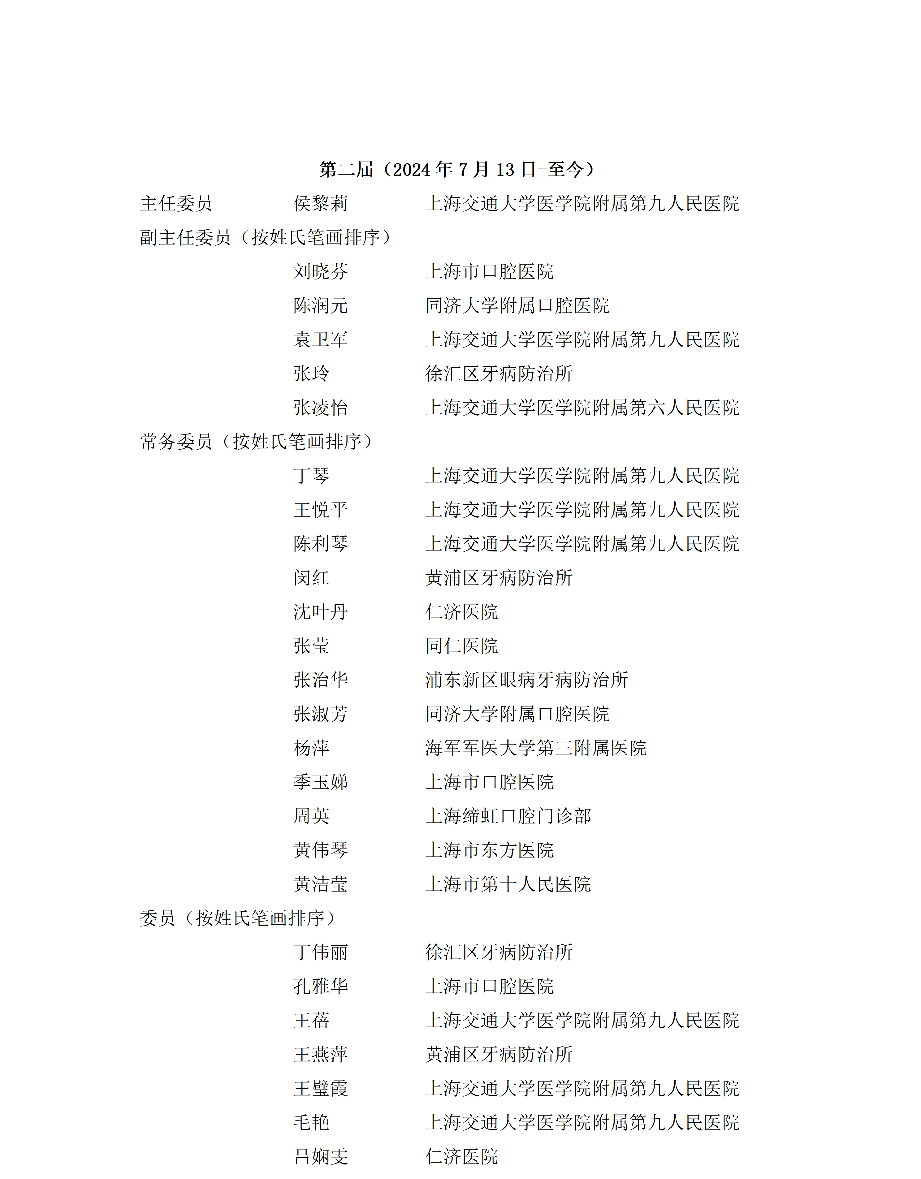 上海市口腔医学会口腔护理专业委员会组成名单(1)_04.png