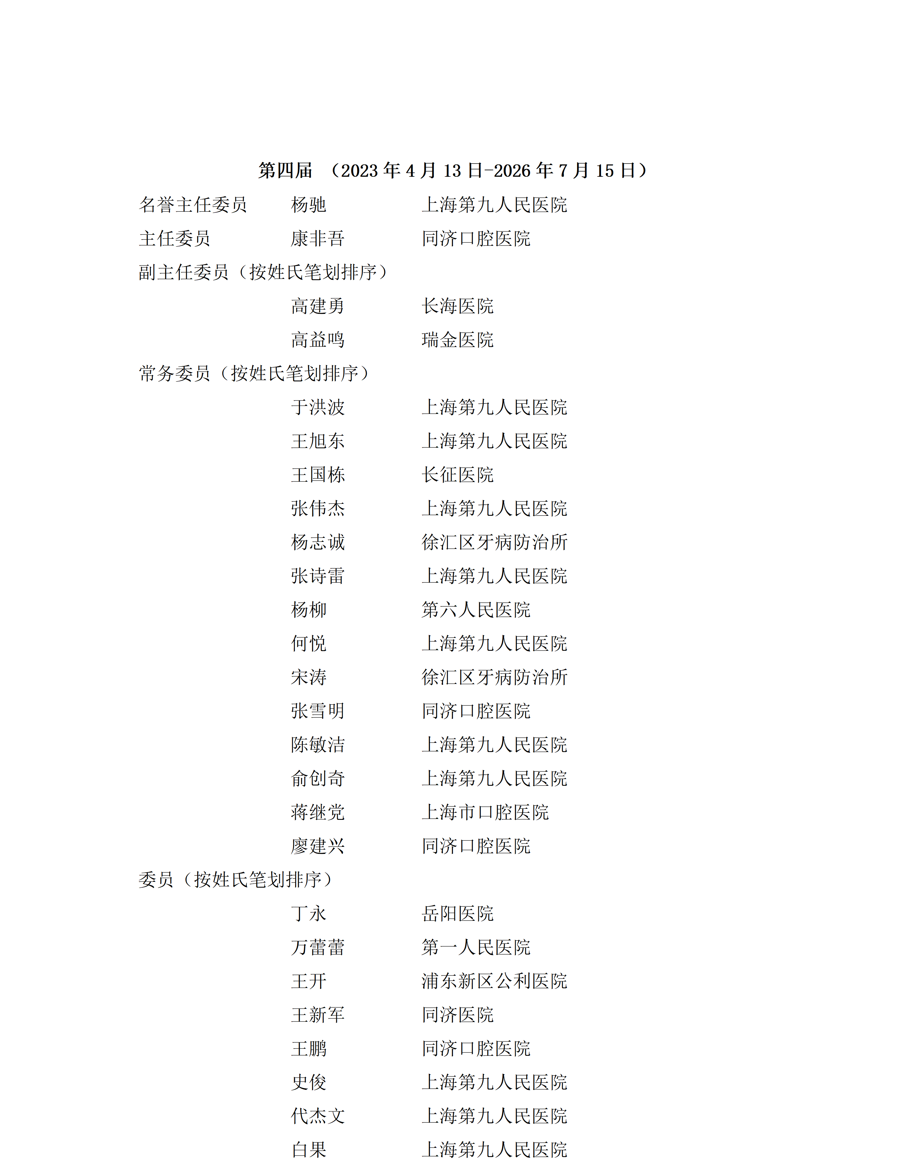 上海市口腔医学会口腔颌面外科专业委员会组成名单_08.png