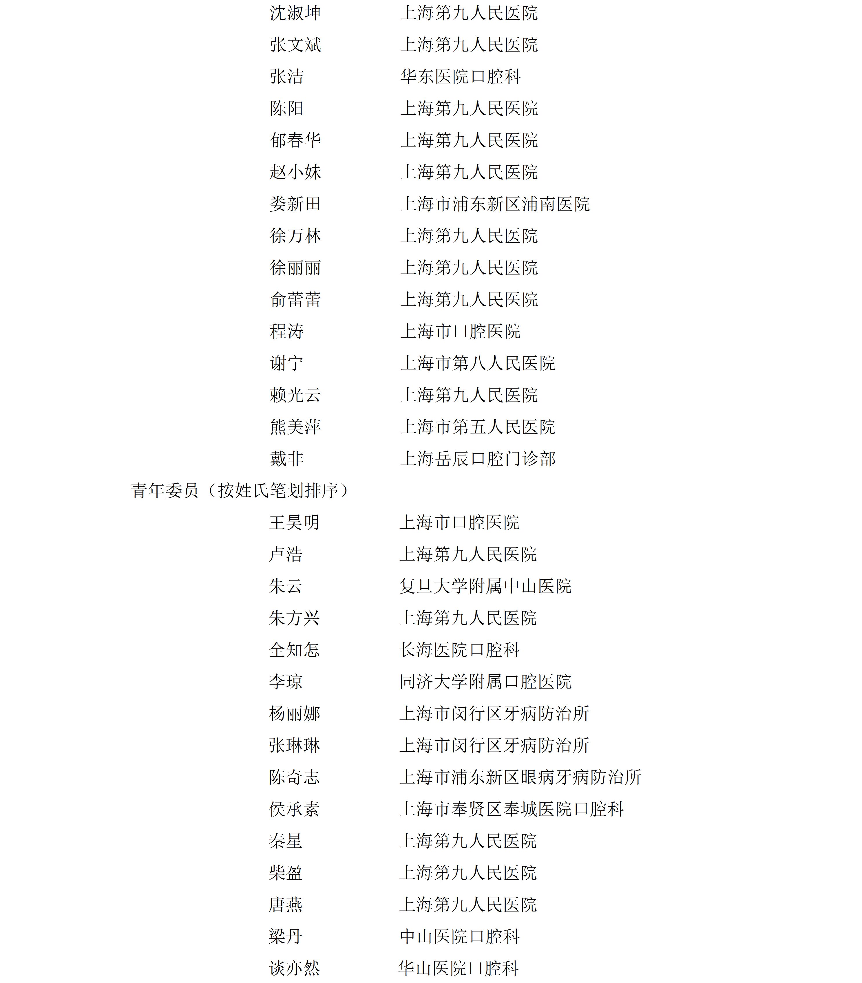 上海市口腔医学会口腔康复专业委员会组成名单(1)_04.png