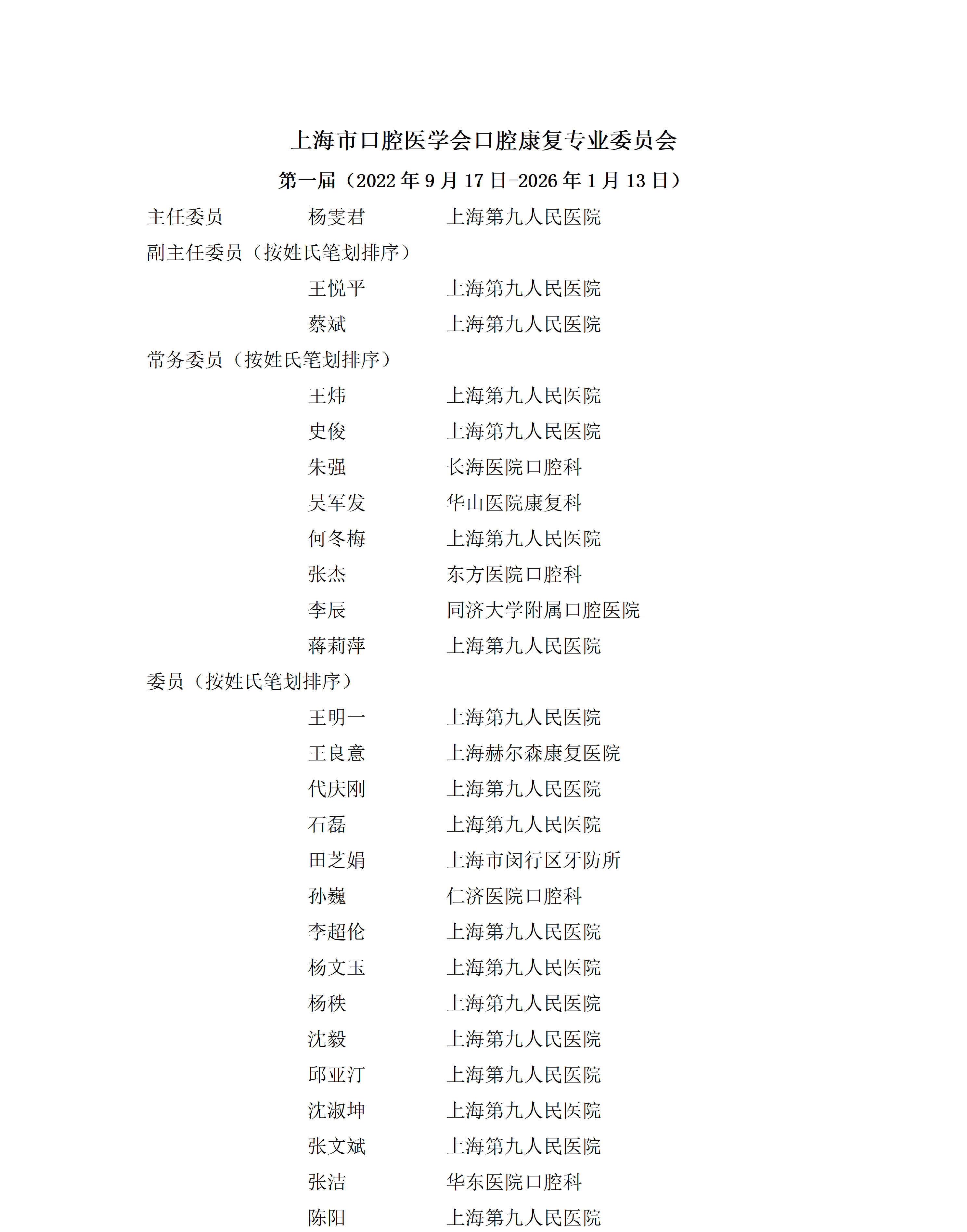 上海市口腔医学会口腔康复专业委员会组成名单(1)_01.png