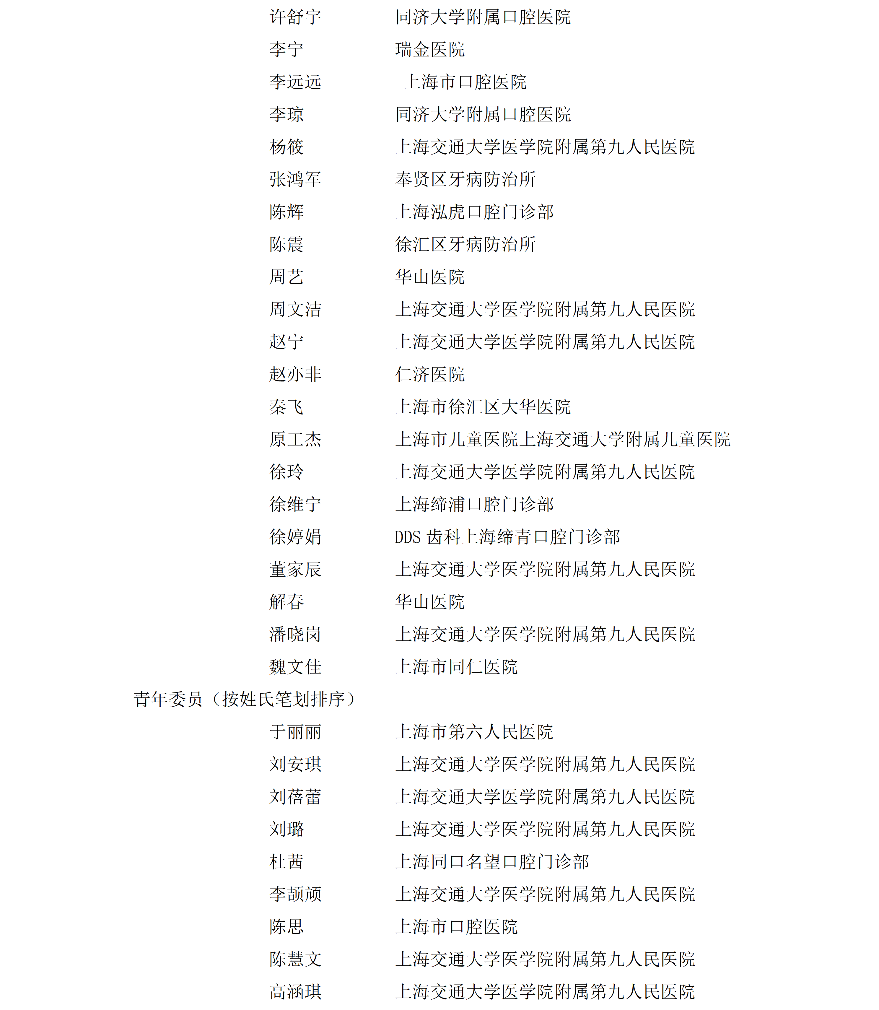 上海市口腔医学会口腔美学专业委员会组成名单(1)_02.png