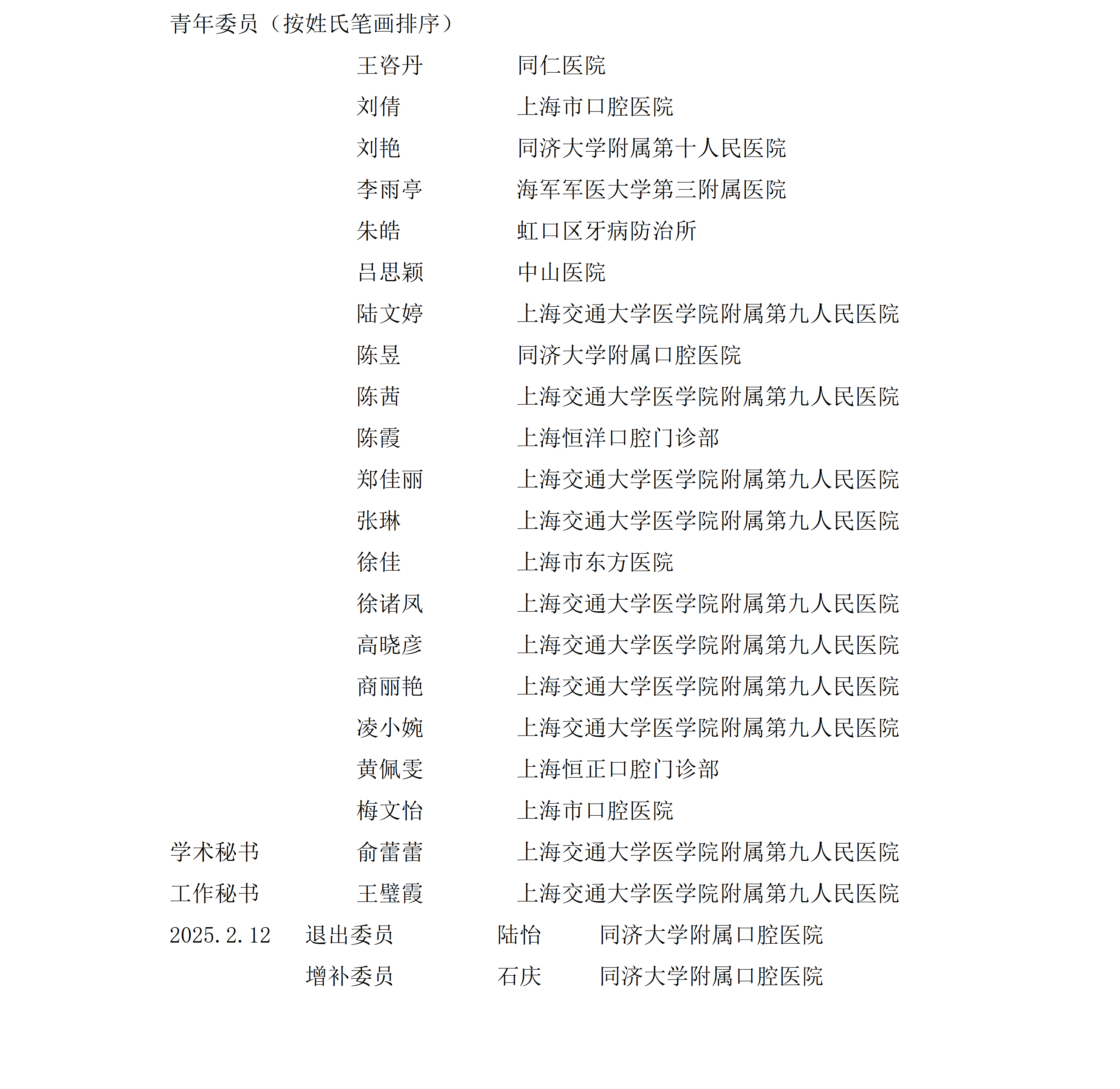 上海市口腔医学会口腔护理专业委员会组成名单(1)_06.png
