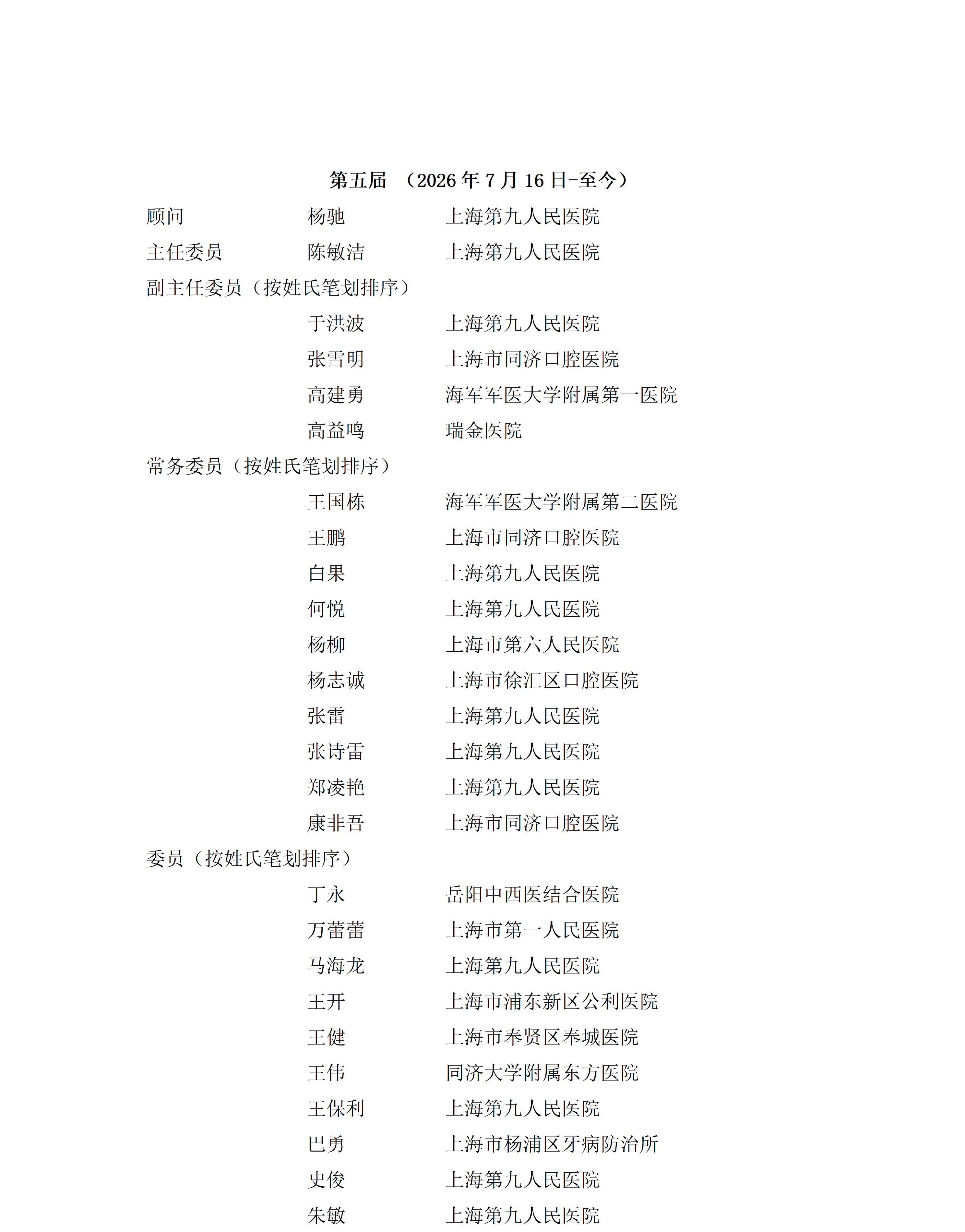 上海市口腔医学会口腔颌面外科专业委员会组成名单_11.png