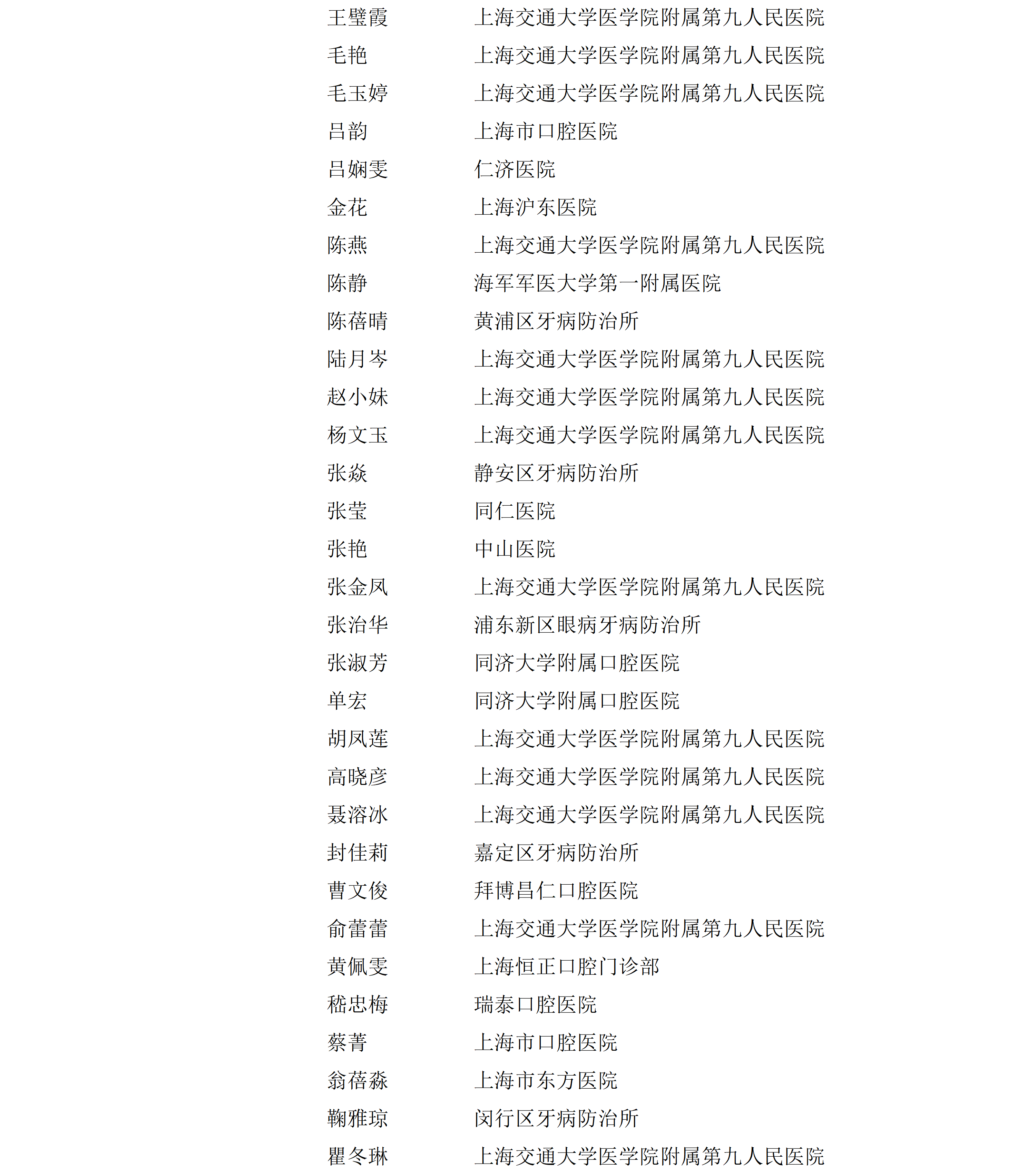 上海市口腔医学会口腔护理专业委员会组成名单(1)_02.png
