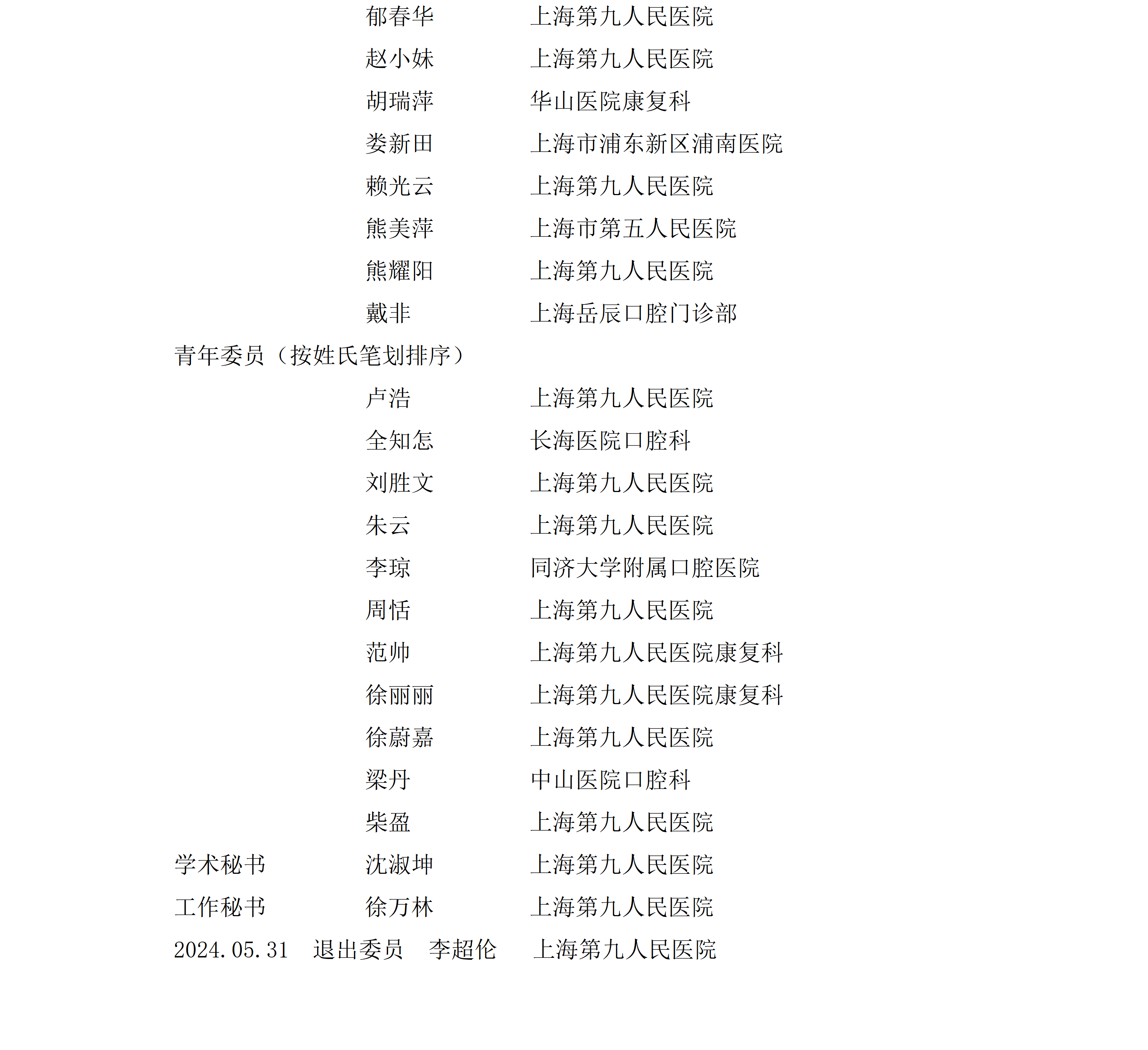 上海市口腔医学会口腔康复专业委员会组成名单(1)_02.png