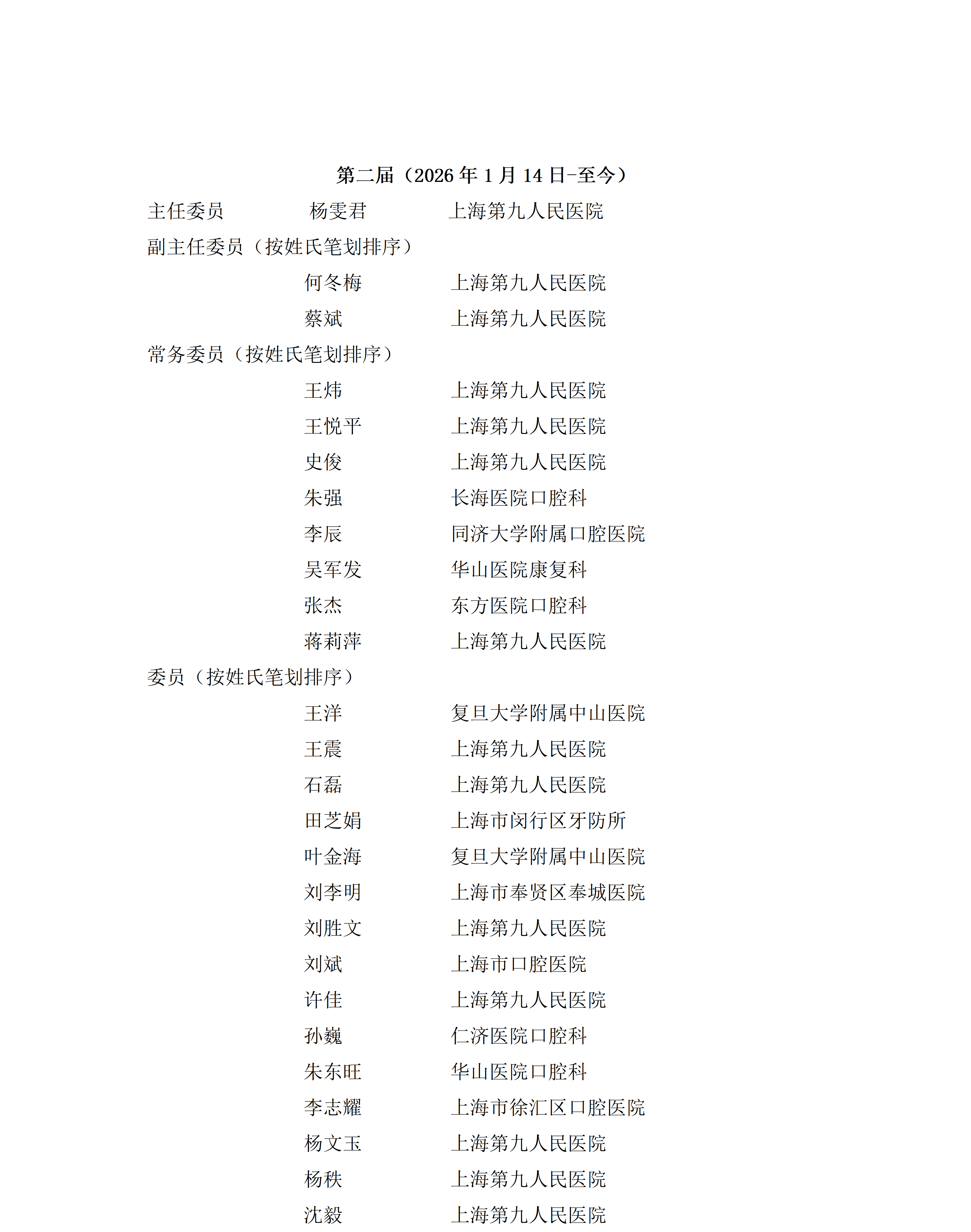 上海市口腔医学会口腔康复专业委员会组成名单(1)_03.png