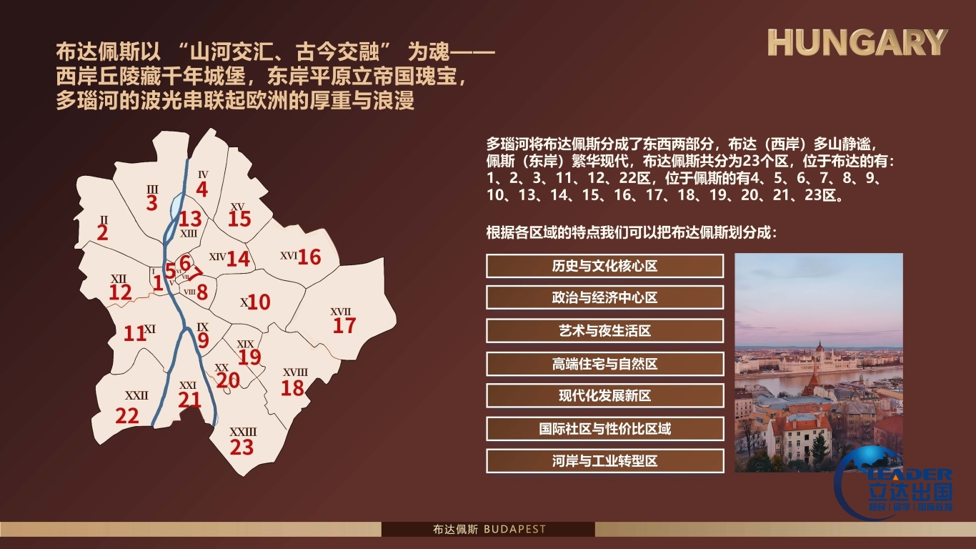 布达佩斯区域说明_页面_02.jpg