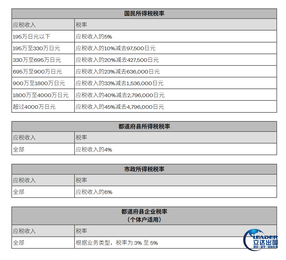 屏幕截图 2025-08-27 125536.png