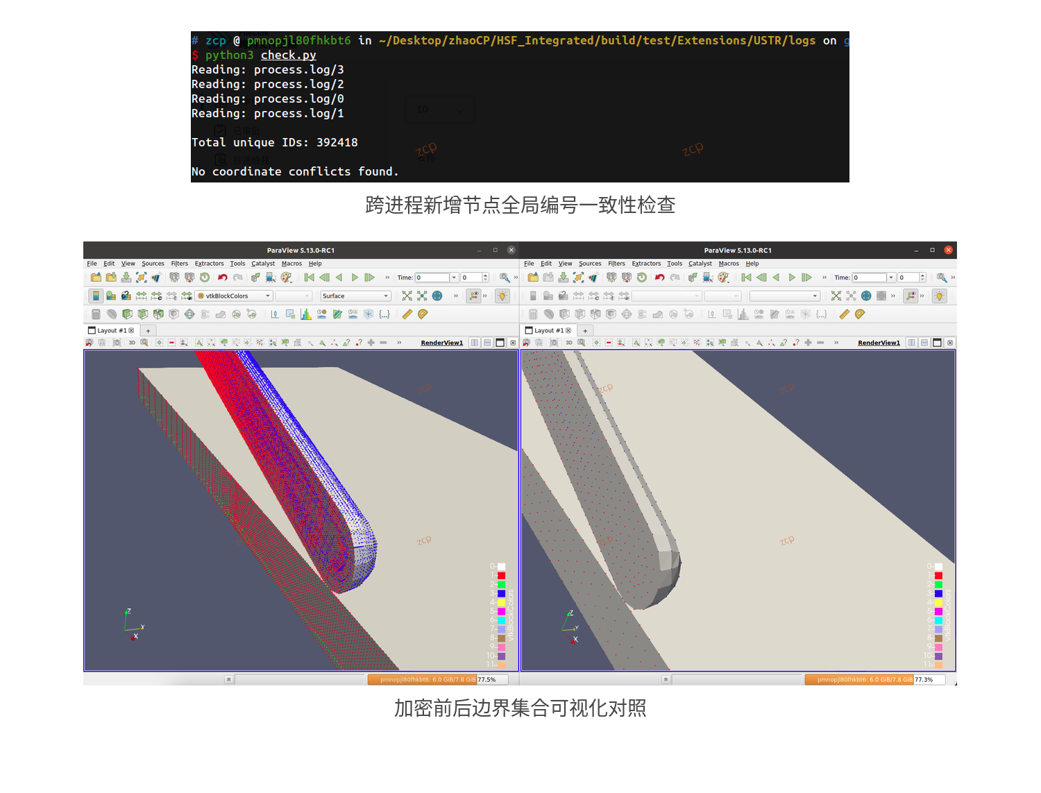 技术分享︱SIMFORGE HSF® 网格加密与热点加速技术实践的图9