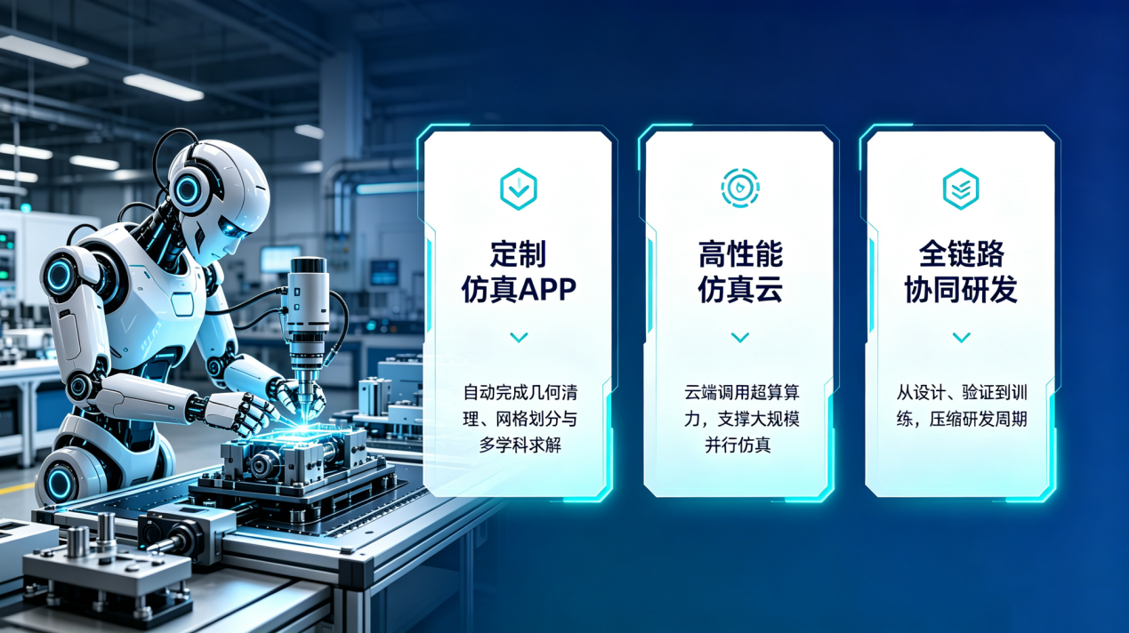 仿真科普｜具身智能“物理身体”背后的CAE技术密码的图12