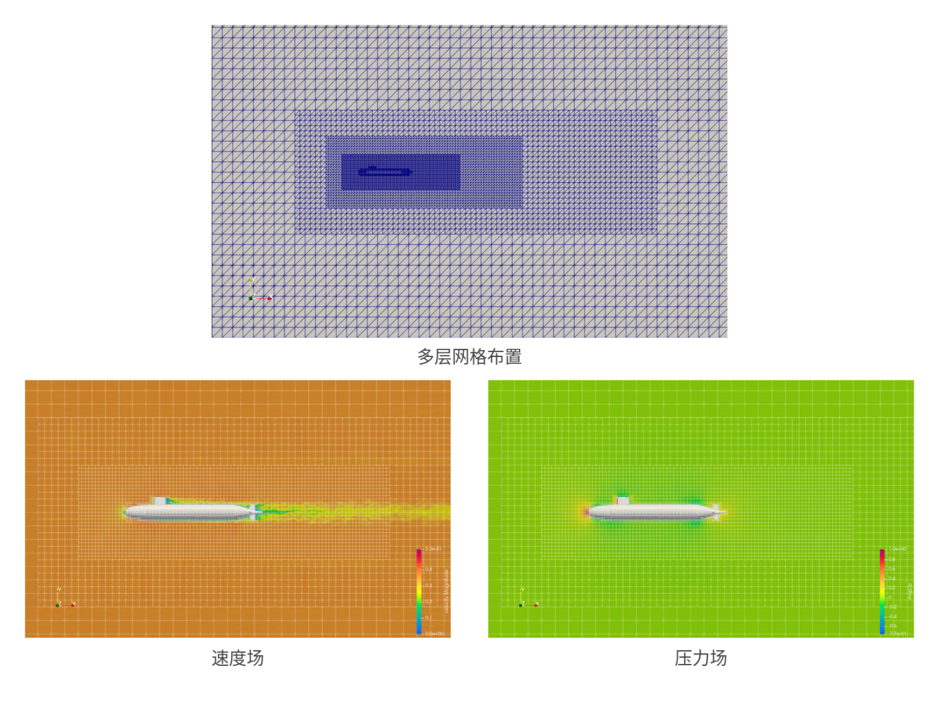 技术分享︱SIMFORGE HSF® 网格加密与热点加速技术实践的图16
