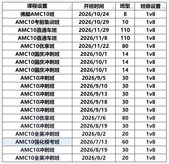5509f3c56a3fe82fe8fe10437bbdc842.png
