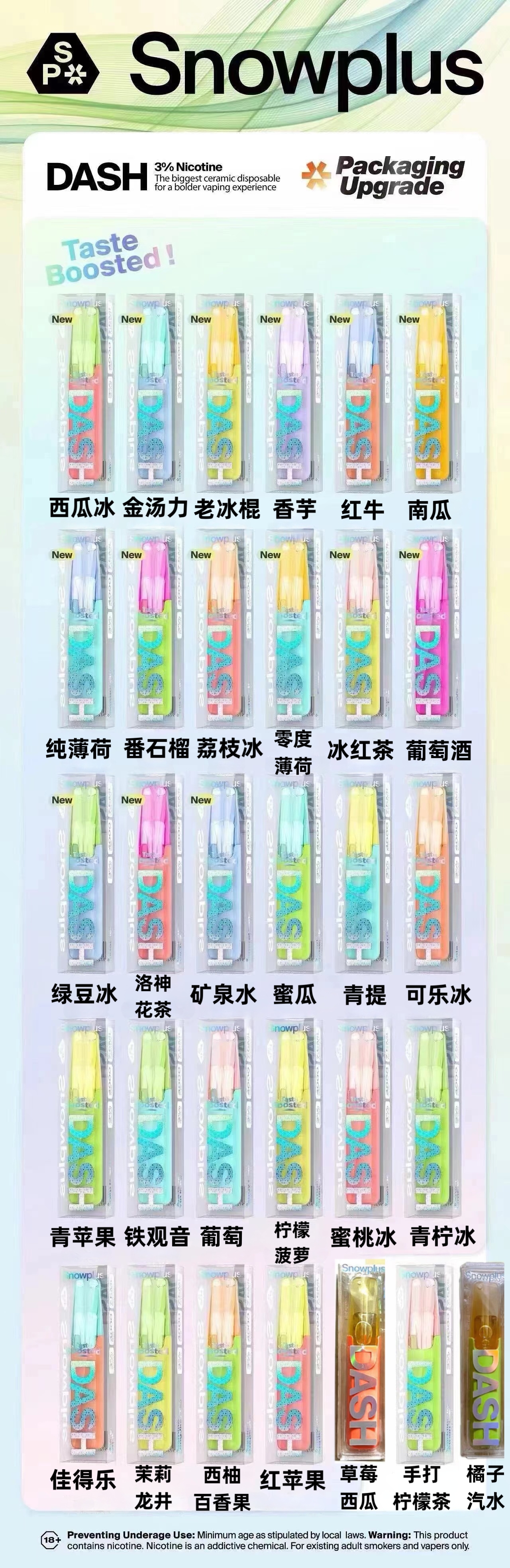 ÿ̵̹㶫ʡ,ݸÿ̵̵ʢҵ ȫ vaping ʽ