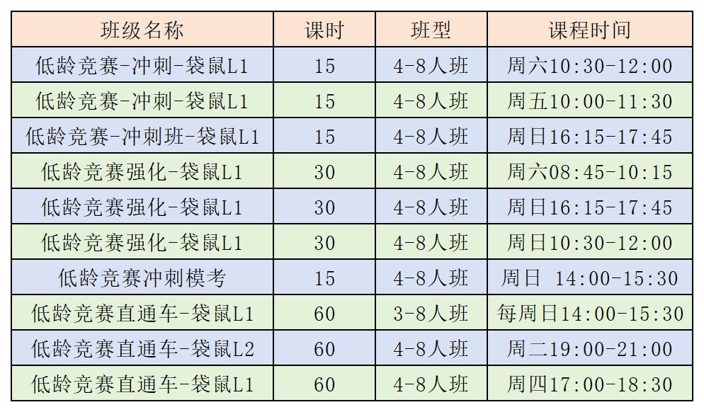 工作簿1_Sheet1(3).png
