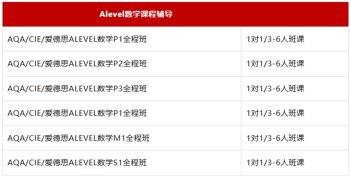 alevel数学培训课程
