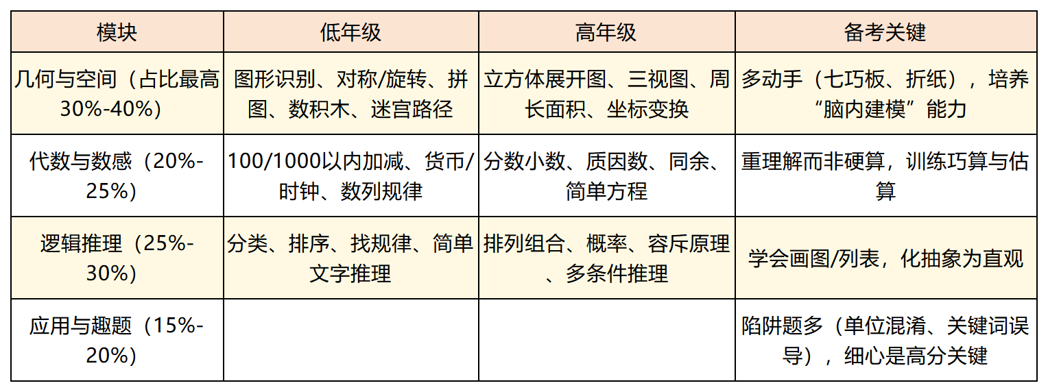 工作簿1_Sheet1(34).png