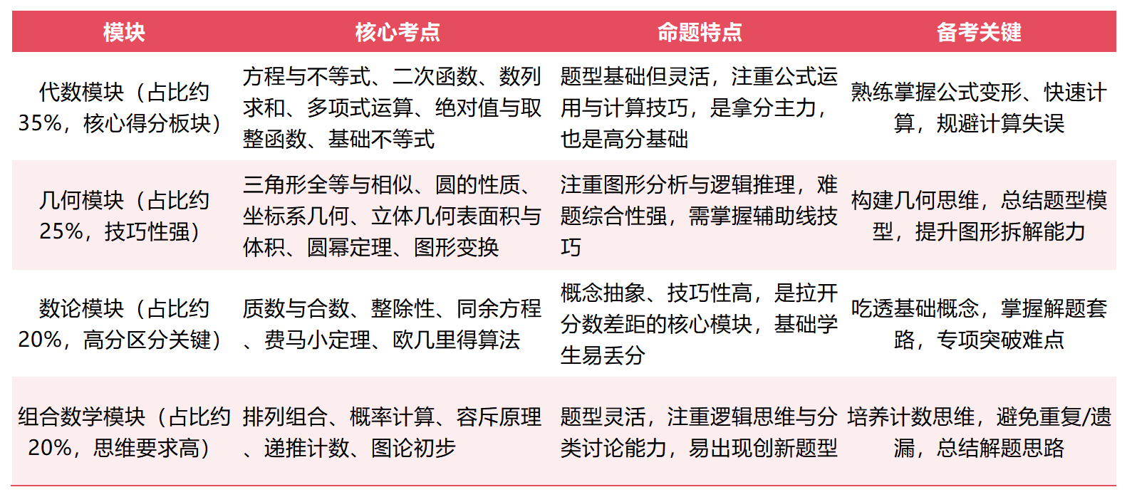 工作簿1_Sheet1(33).png