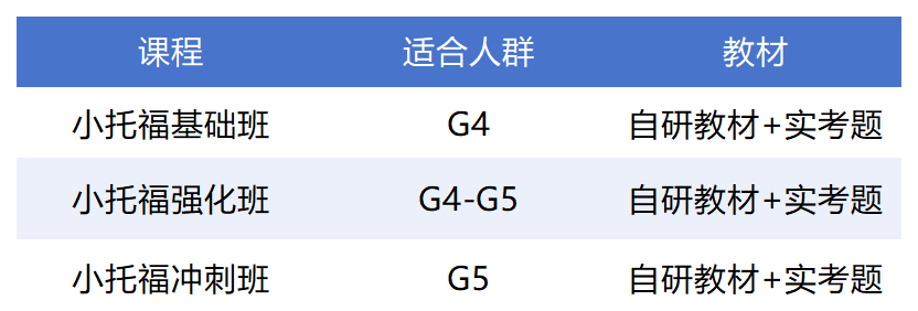小托福课程.png