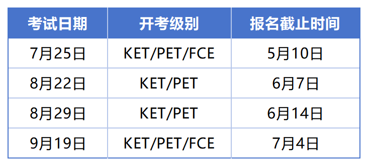 工作簿1_Sheet1(15).png