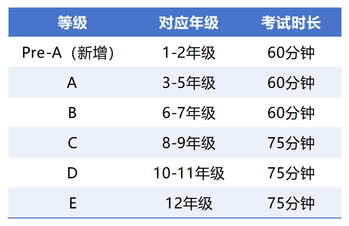 工作簿1_Sheet1(15).png
