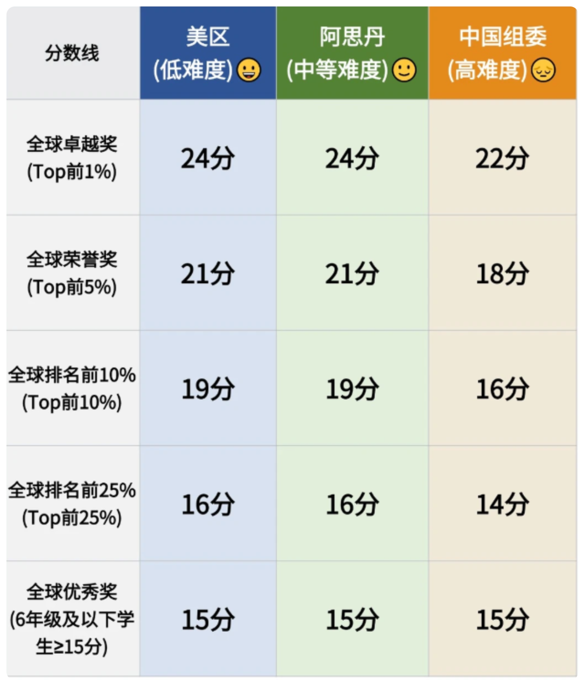 b6f63475f58e5a613596a0cb2d30ea83.png