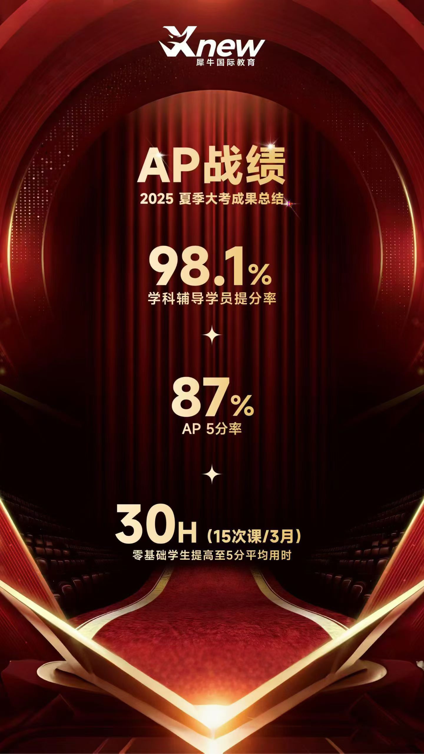 2025夏季大考AP喜报.jpg